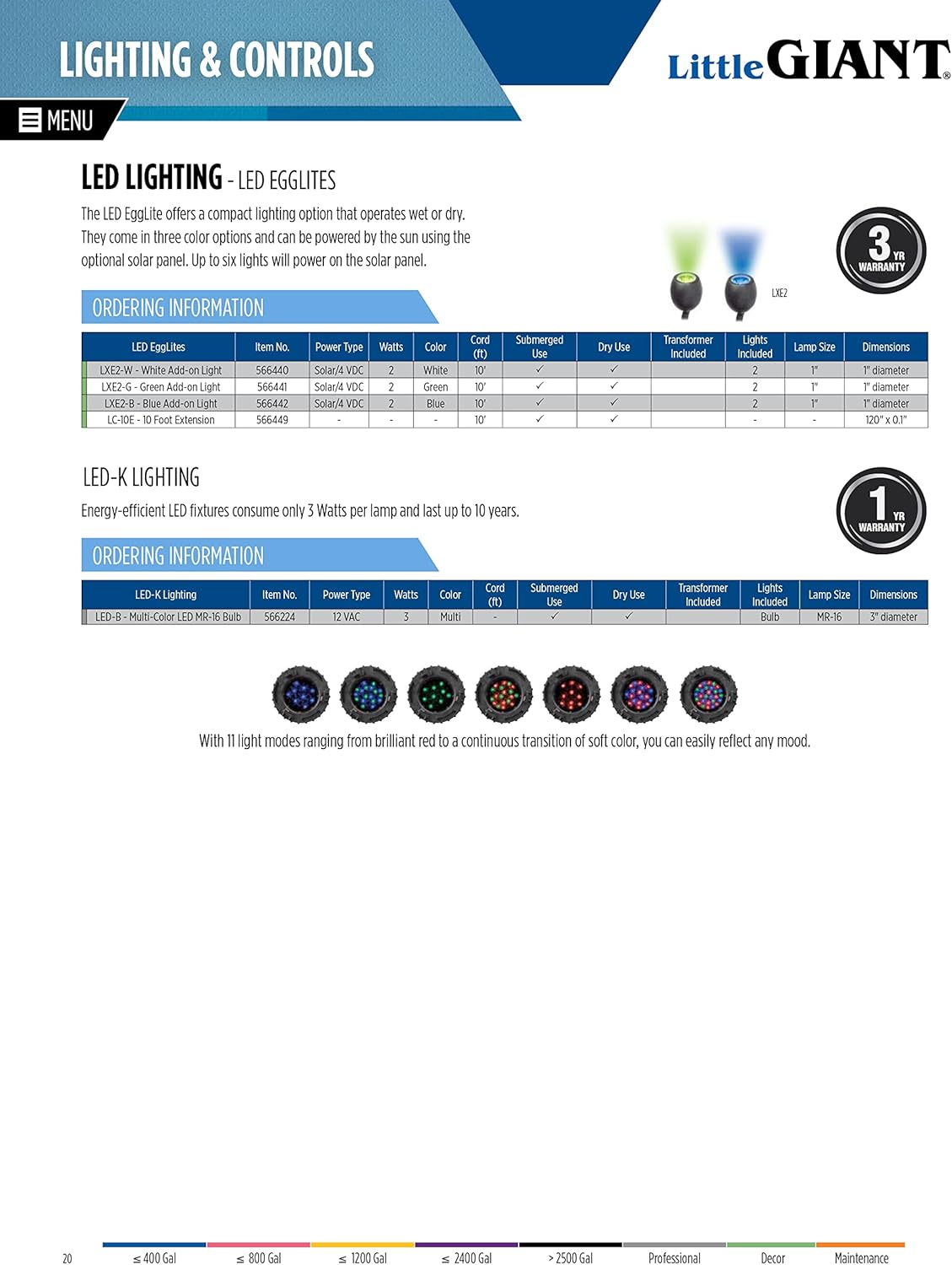 Little Giant Pondworks White LED EggLite -- 2pk -- 3558129