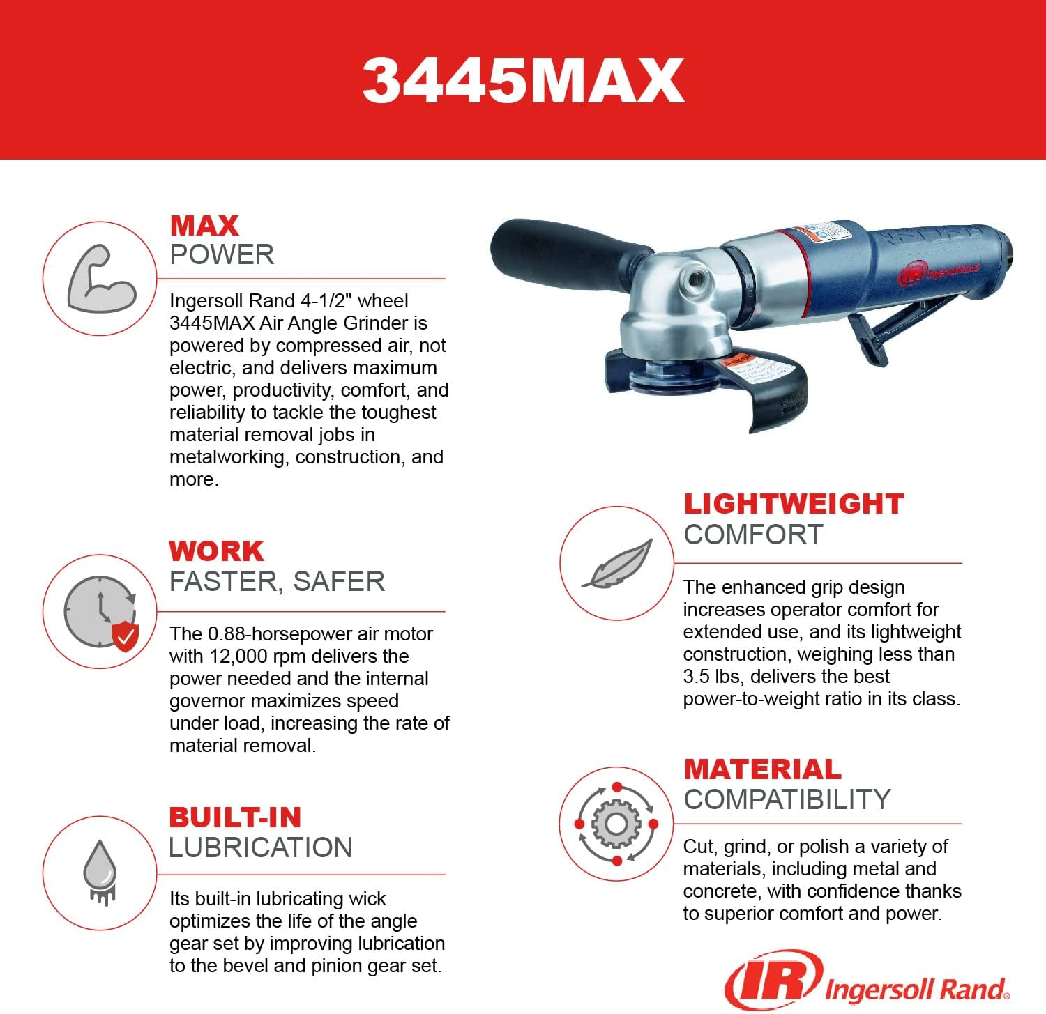 Ingersoll Rand 3445MAX Air Angle Grinder, 4.5" Wheel, 5/8 in.- 11 Thread, 12000 RPM, Rear Exhaust, 0.88 HP, Gray