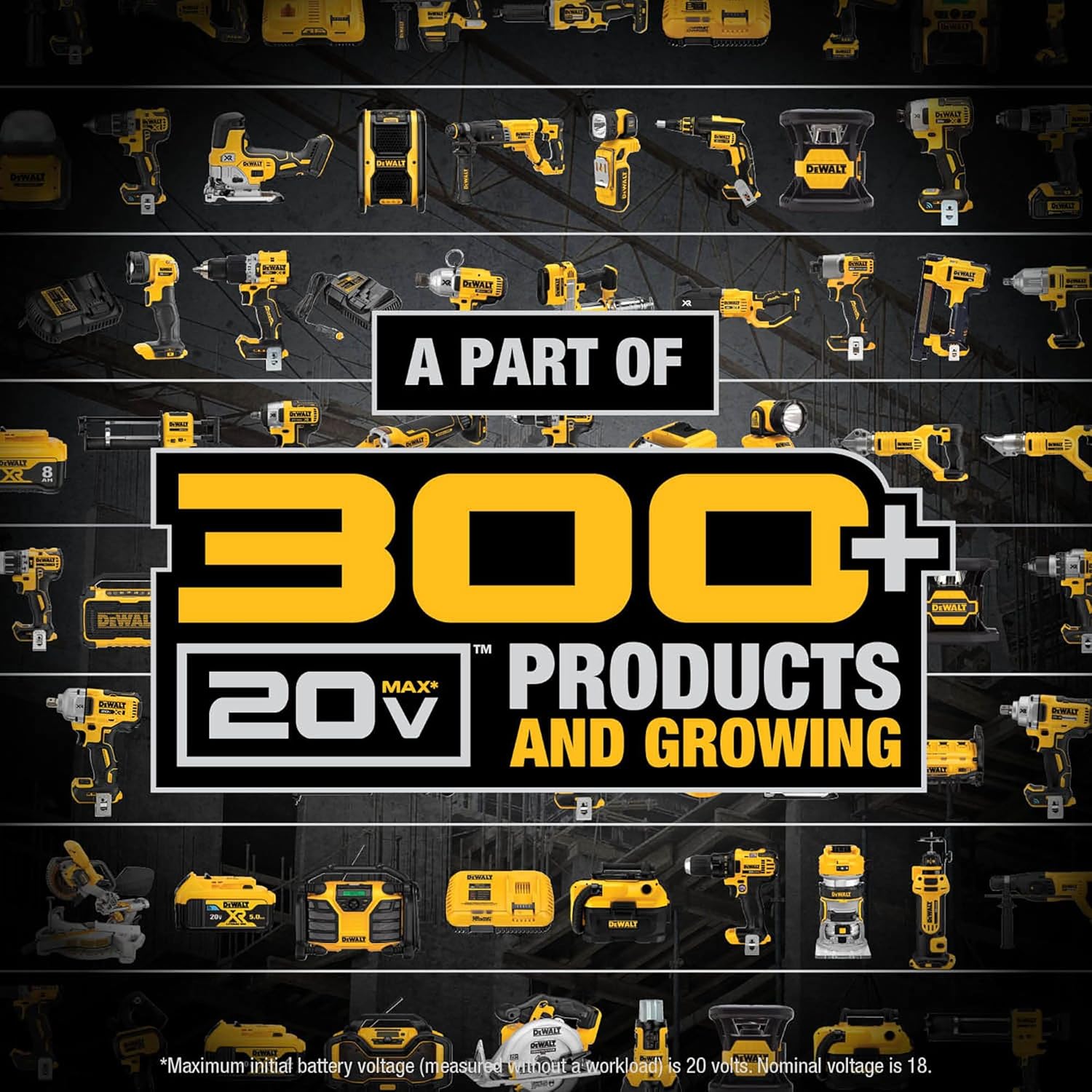 DeWalt 20V XR 4Ah Battery - DCB204