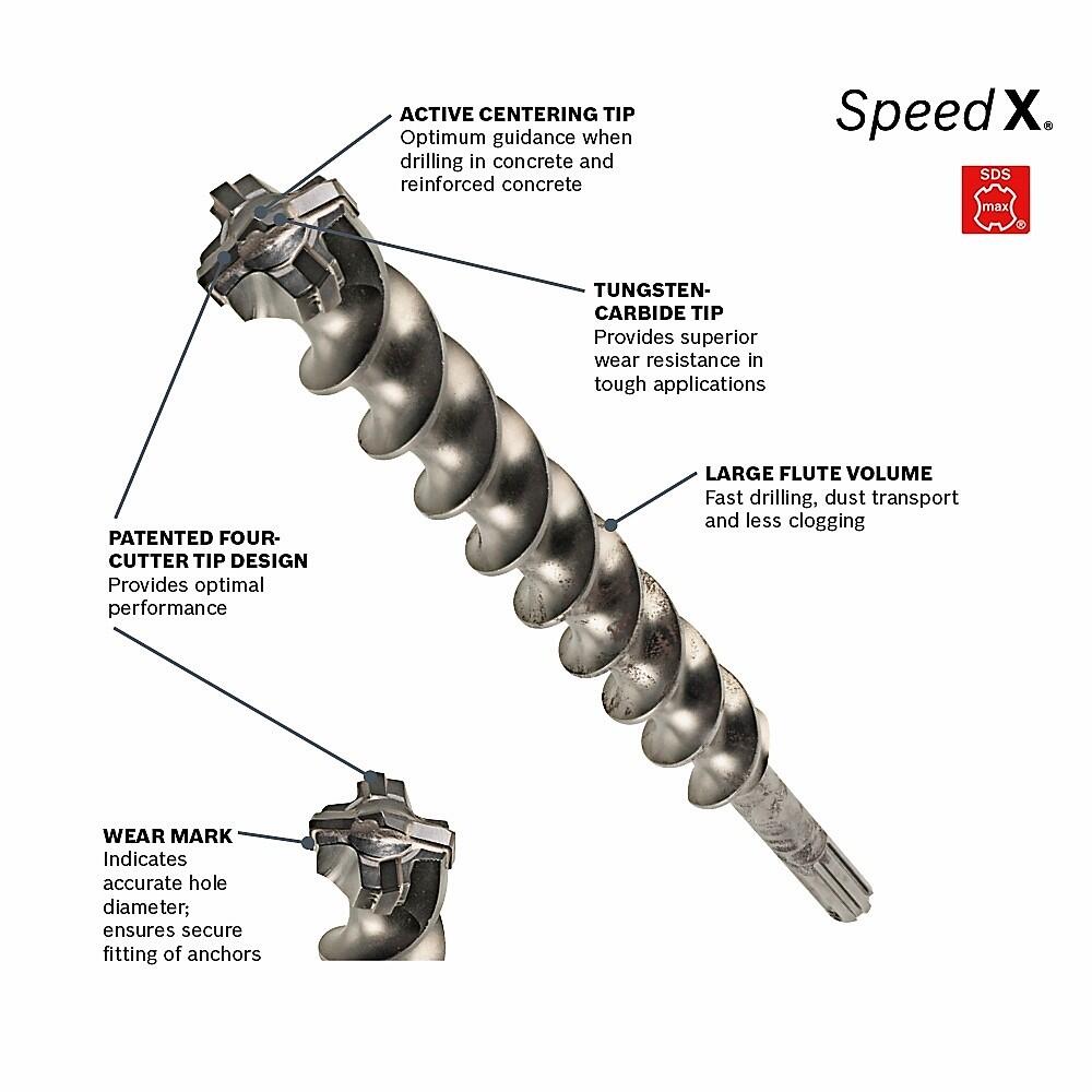 Bosch® Speed-X™ SDS-Max® 5/8" x 13" Rotary Hammer Drill Bit -- HC5020