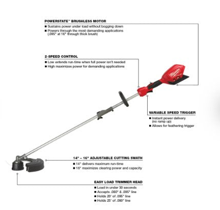 Milwaukee M18 FUEL™ String Trimmer w/ QUIK-LOK™ -- 2825-21ST