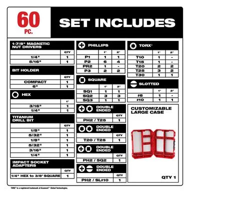 Milwaukee SHOCKWAVE Impact Duty Drill & Drive Set 60pc -- 48-32-4097