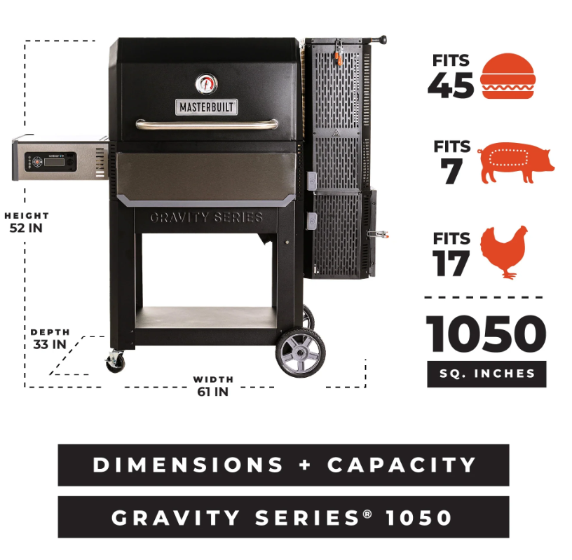 Masterbuilt Gravity Series 1050
