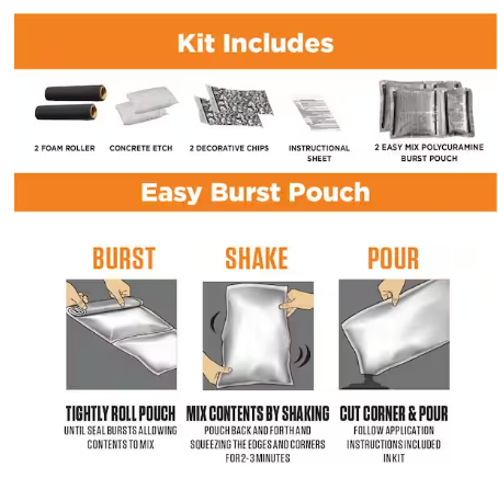 Rust-Oleum RockSolid 180 oz. Dark Gray Polycuramine 2.5 Car Garage Floor Kit