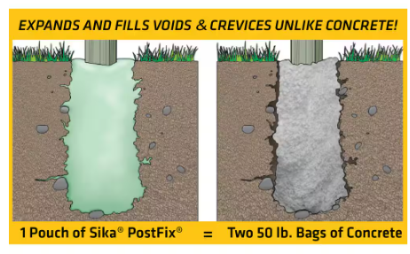 Sika PostFix Fence Post Mix, Mix-In-The-Bag Expanding Foam -- 483503