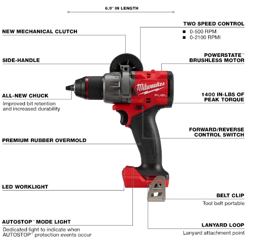 Milwaukee M18 FUEL™ 1/2" Hammer Drill/Driver - 2904-20
