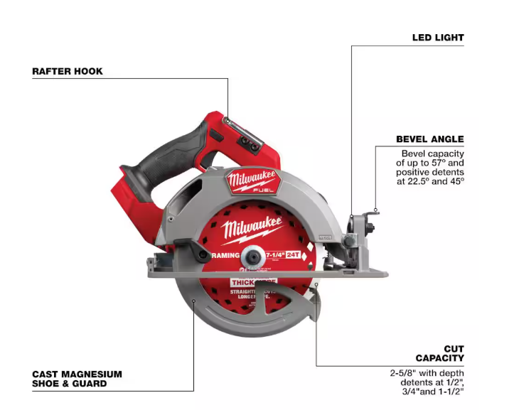 Milwaukee M18 FUEL 18V Lithium-Ion Brushless Cordless 7-1/4 in. Circular Saw (Tool-Only) - 2834-20