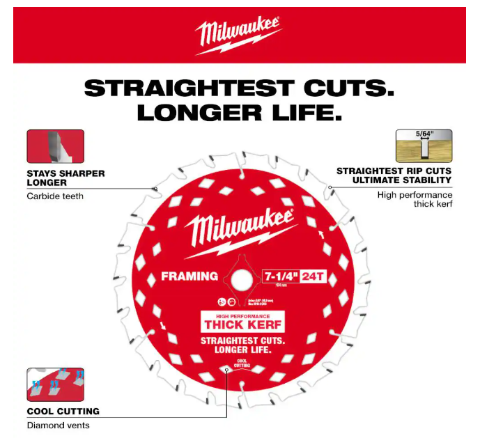 Milwaukee M18 FUEL 18V Lithium-Ion Brushless Cordless 7-1/4 in. Circular Saw (Tool-Only) - 2834-20
