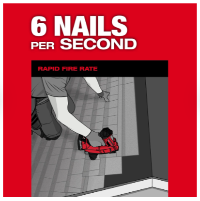 Milwaukee M18 FUEL™ Coil Roofing Nailer - 2909-20