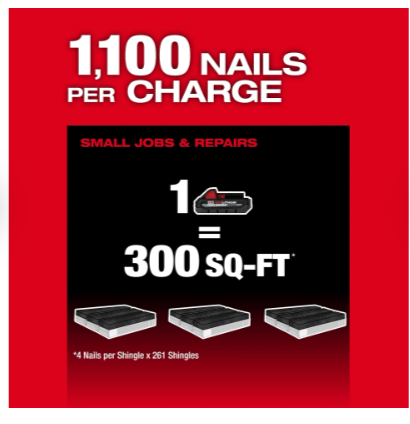 Milwaukee M18 FUEL™ Coil Roofing Nailer - 2909-20