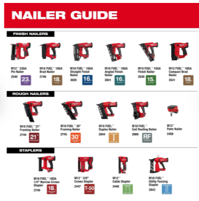Milwaukee M18 FUEL™ Coil Roofing Nailer - 2909-20