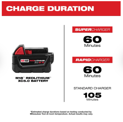 Milwaukee M18™ REDLITHIUM™ XC5.0 Extended Capacity Battery 2 Pack - 48-11-1852