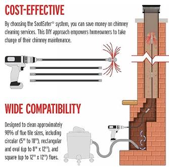 SootEater RCH205-B Chimney Cleaning System
