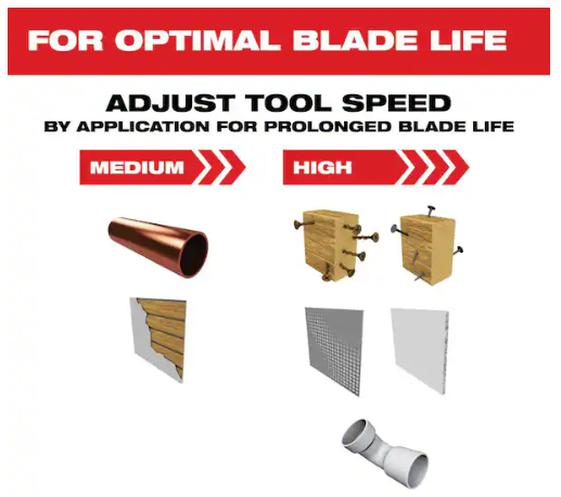 Milwaukee 1-3/8 in. Carbide Universal Fit Extreme Wood and Metal Cutting Multi-Tool Oscillating Blade (3-Pack) -- 48-25-1523