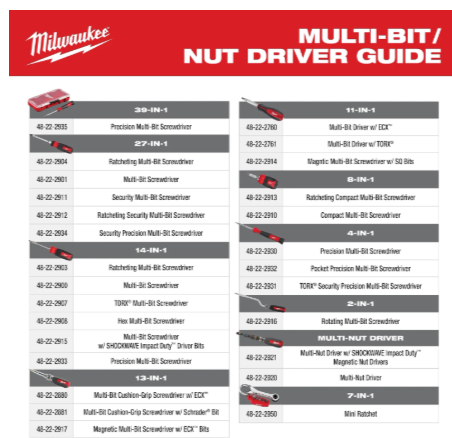 Milwaukee 27-in-1 Ratcheting Multi-Bit Screwdriver -- 48-22-2904