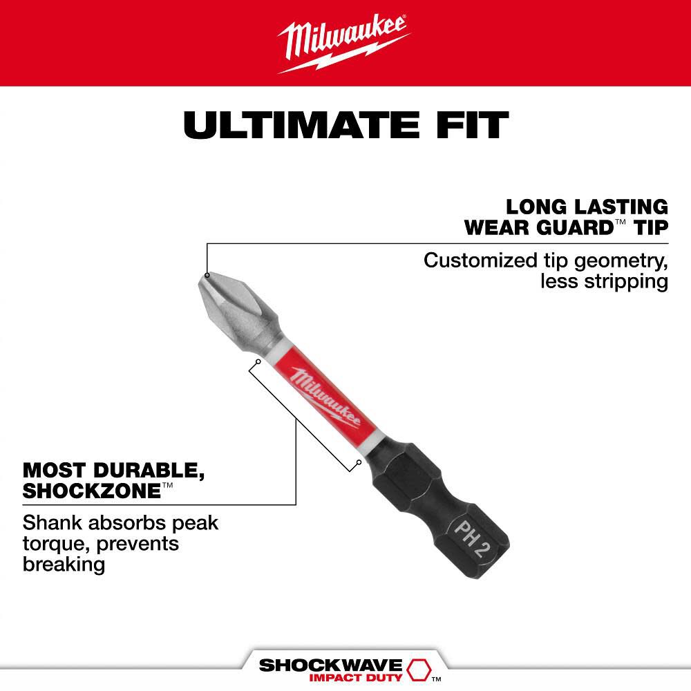 Milwaukee 100PC Shockwave Packout Kit - 48-32-4082