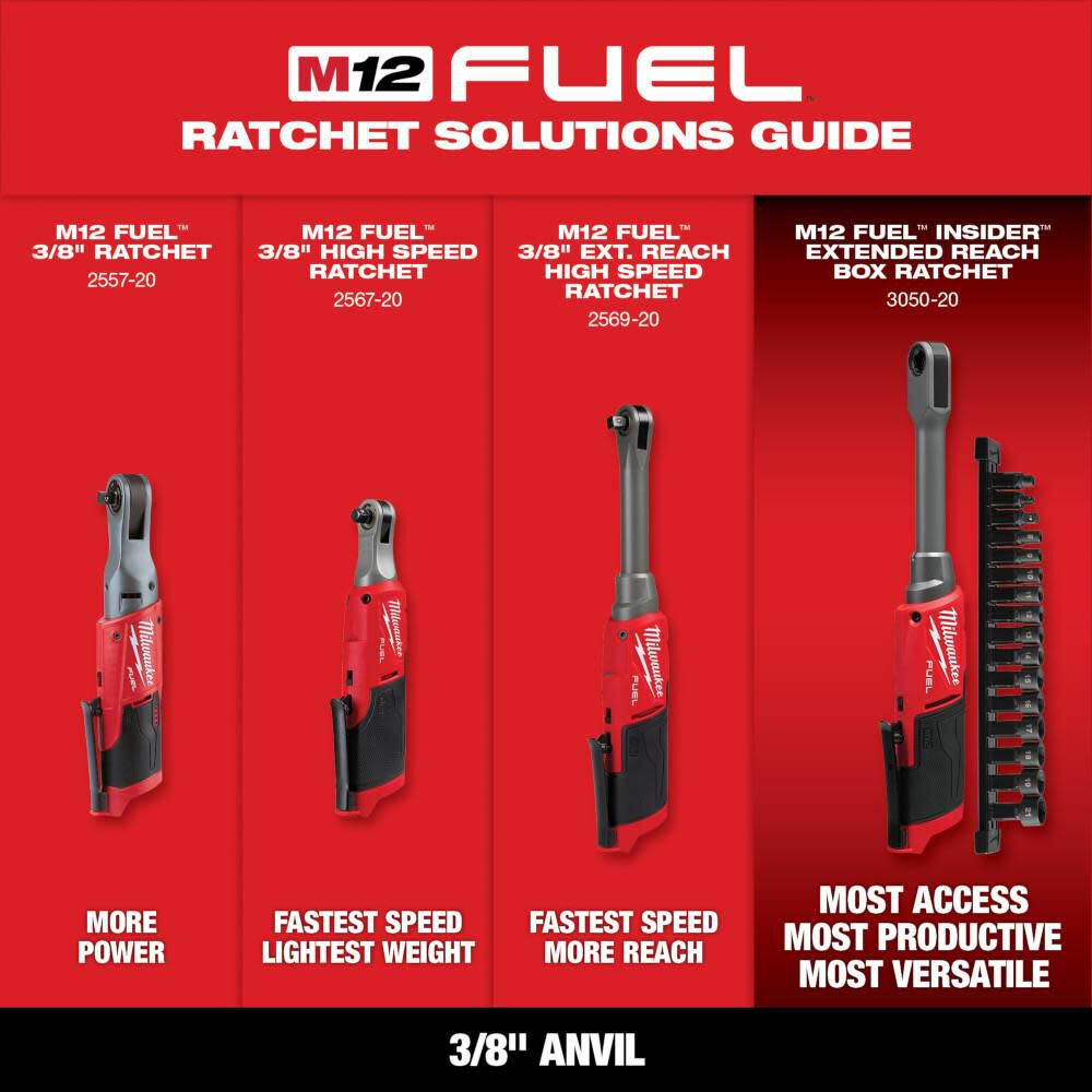 Milwaukee M12 FUEL Ratchet (Bare Tool) -- 2557-20