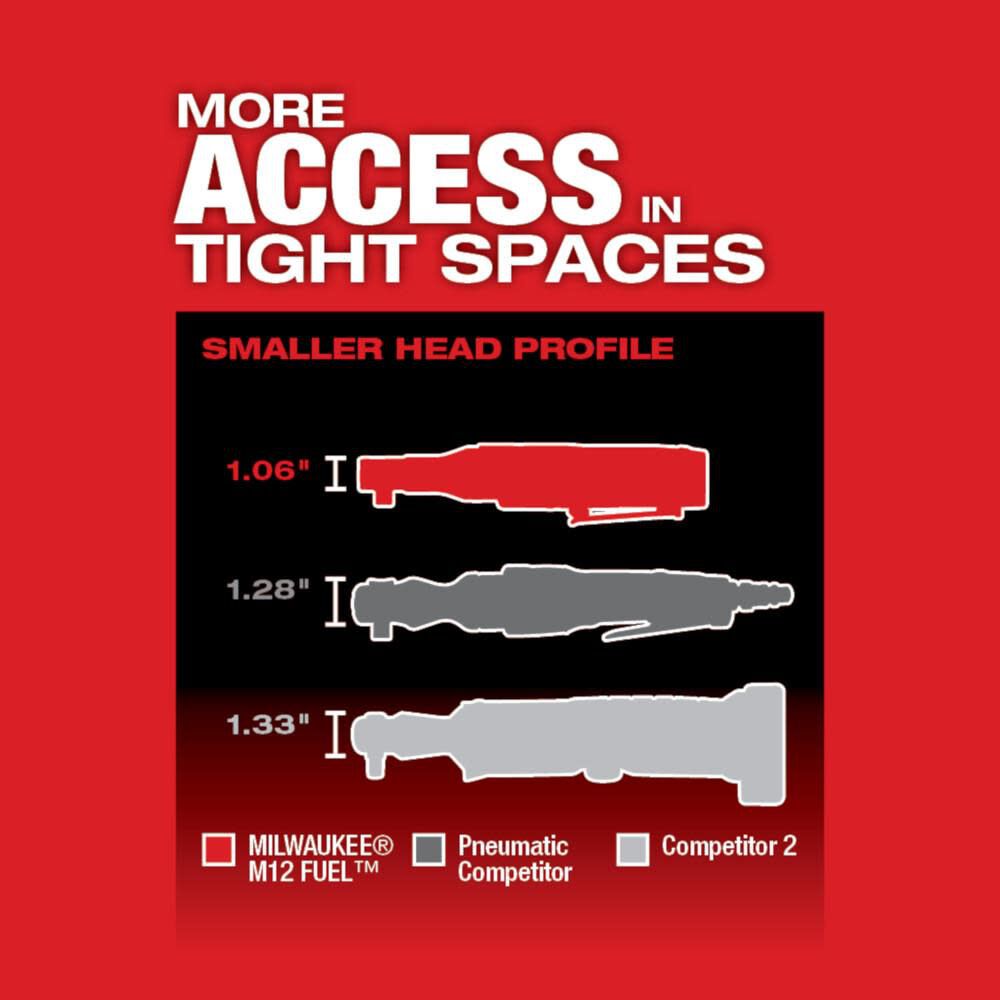 Milwaukee M12 FUEL Ratchet (Bare Tool) -- 2557-20
