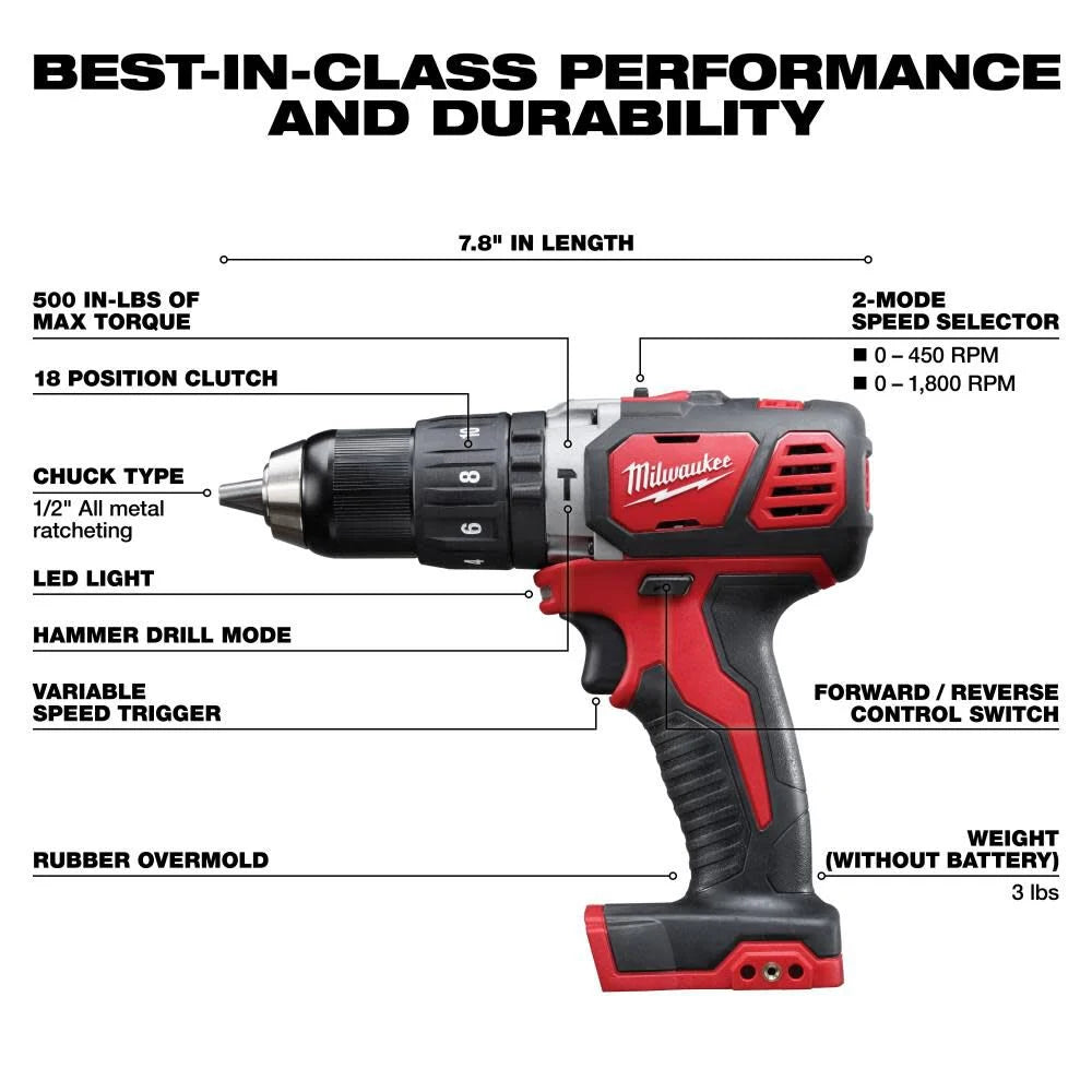 Milwaukee M18 4-Piece Combo Kit -- 2695-24