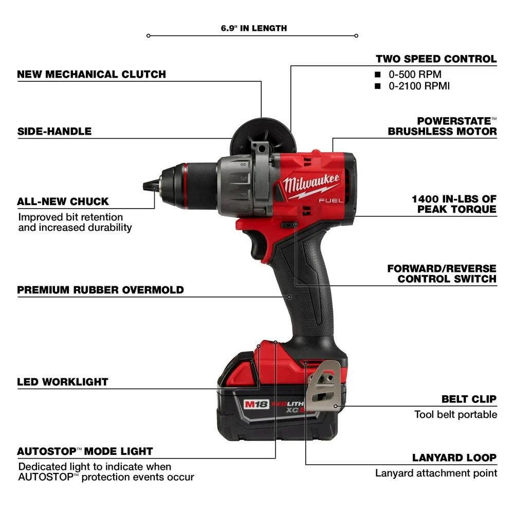 Milwaukee M18 FUEL 2 Tool Combo Kit - 3697-22
