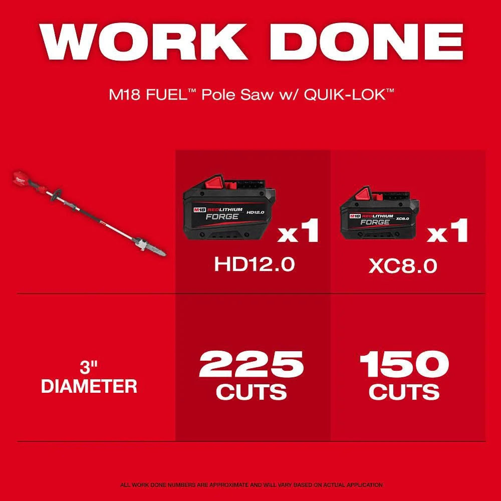 Milwaukee M18 FUEL Pole Saw with QUIK-LOK Kit -- 3016-21ps
