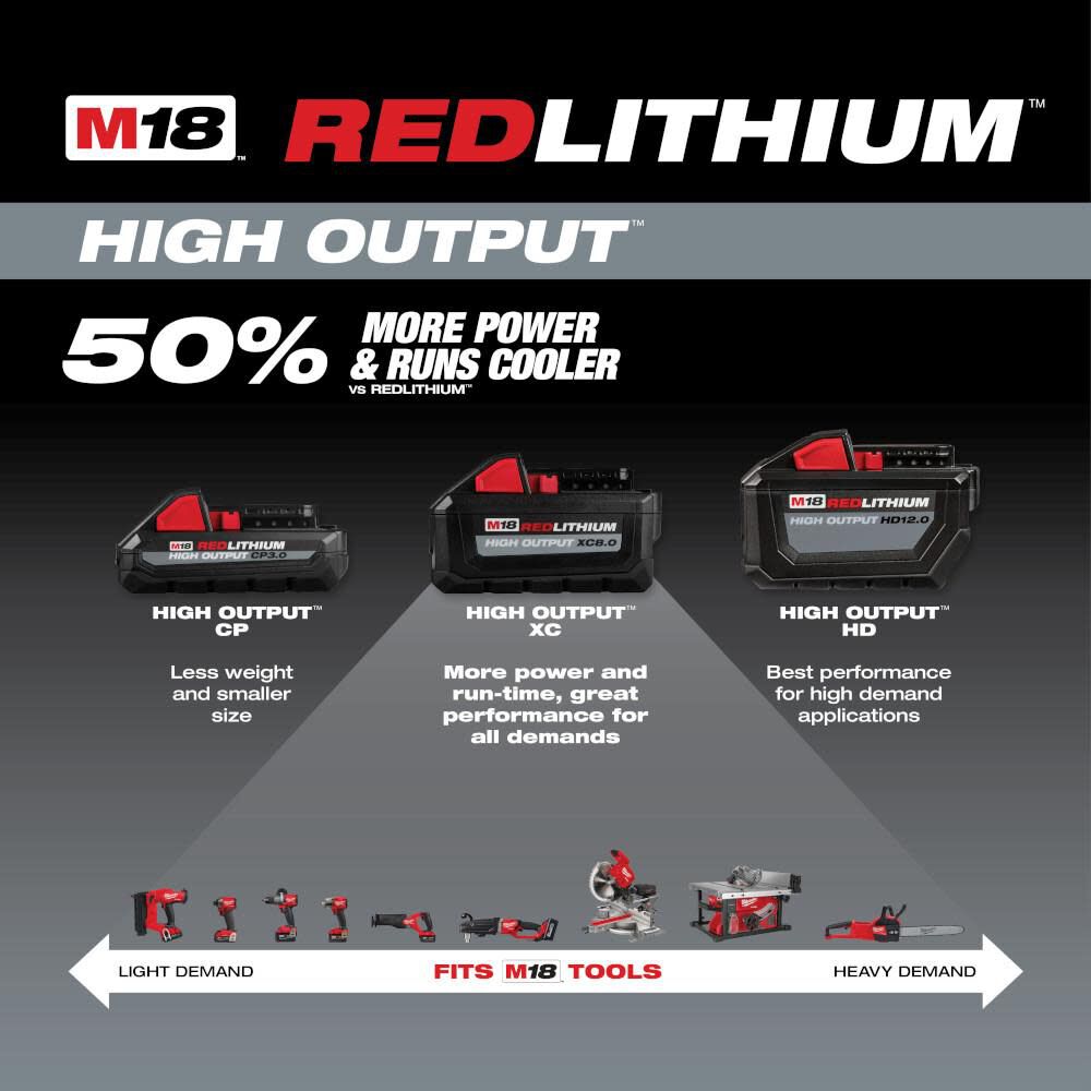 Milwaukee M18 REDLITHIUM HIGH OUTPUT XC 18V 6Ah Lithium Ion Power Tool Battery Pack with Fuel Indicator -- 48-11-1865
