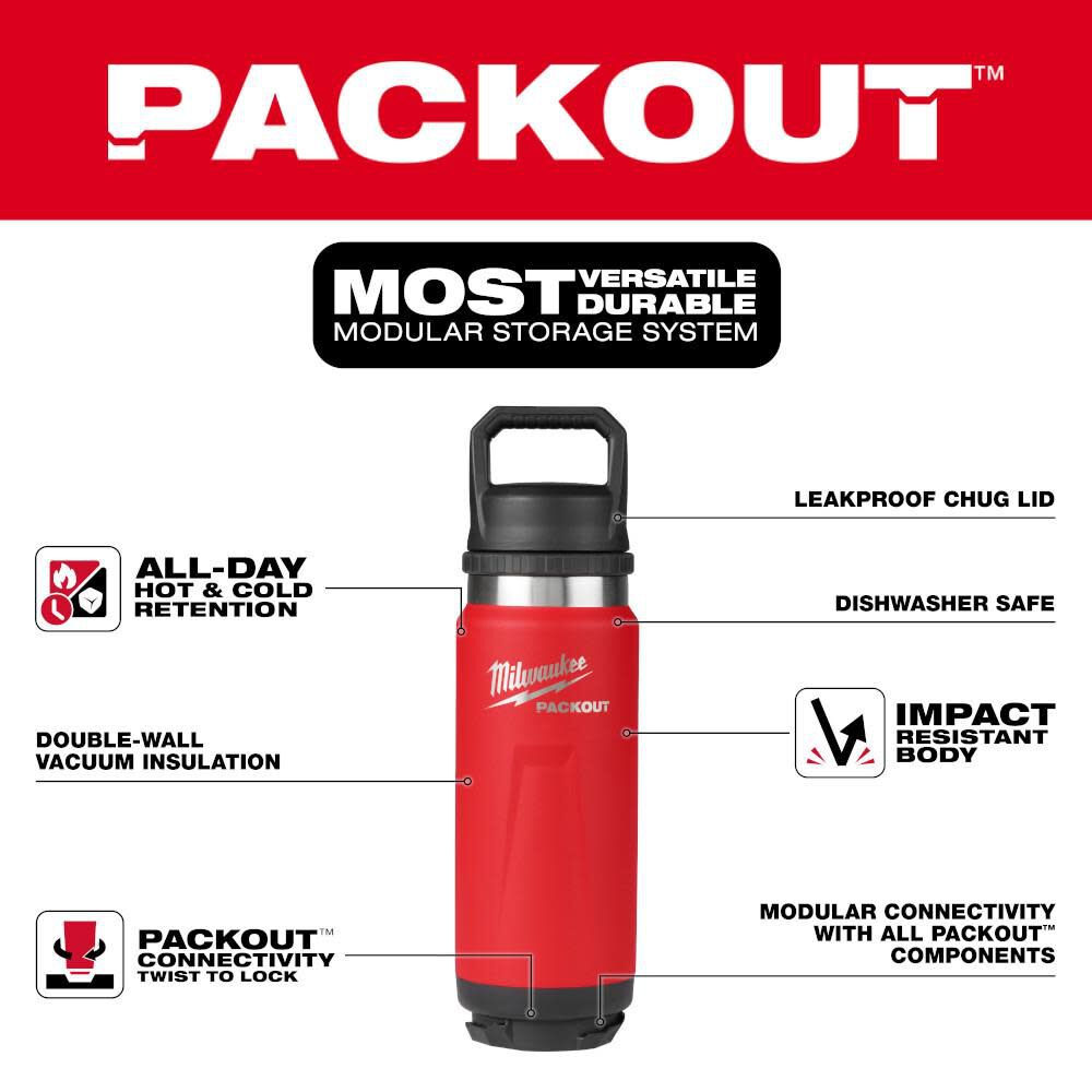 Milwaukee PACKOUT 24oz Insulated Bottle with Chug Lid - Red - 48-22-8396R