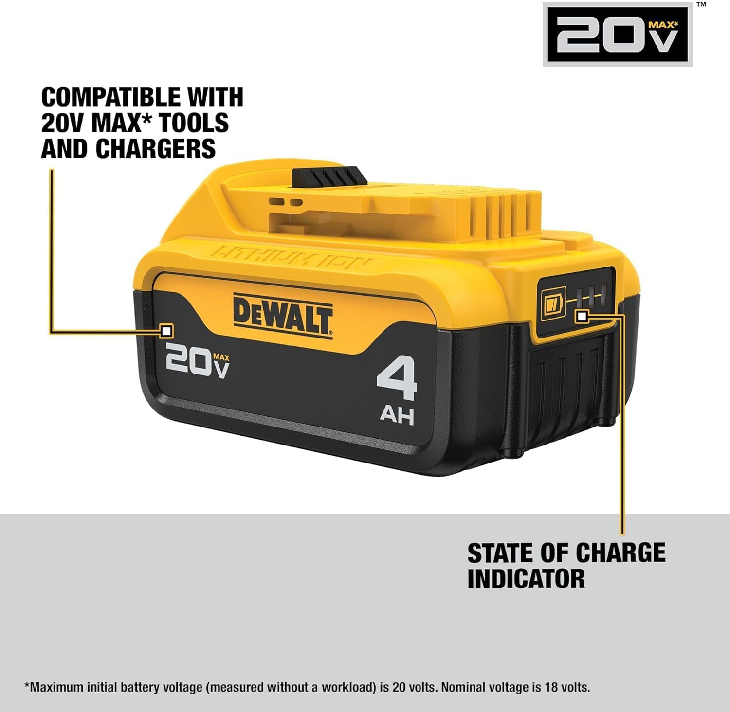 DeWalt 20V XR 4Ah Battery - DCB204