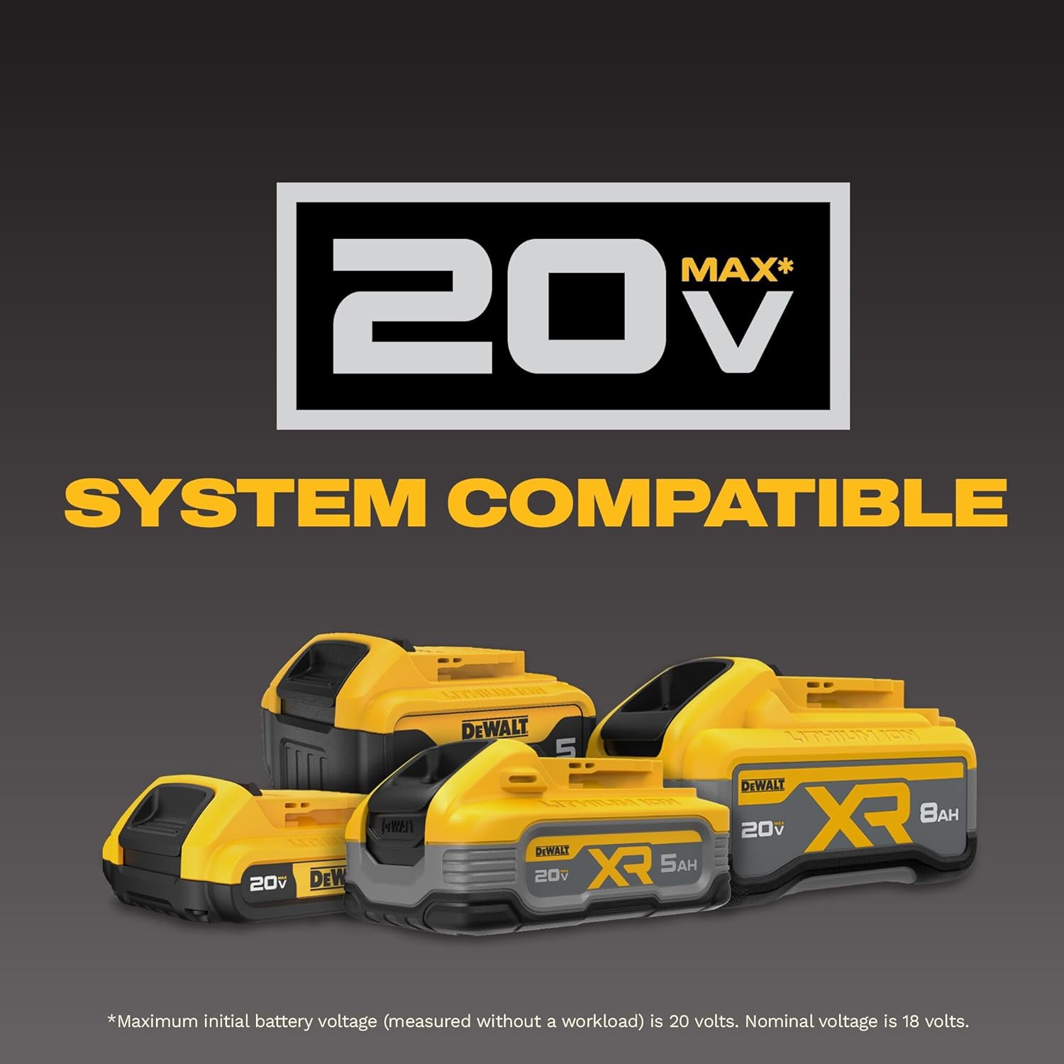 DeWalt 20V XR 4Ah Battery - DCB204