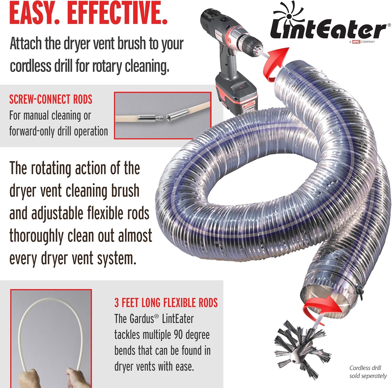 Linteater Dryer Vent Duct Cleaning Kit - Gardus RLE202 Rotary Dryer Vent Cleaner Kit, Removes Lint, Dryer Vent Cleaning System Extends Up to 12’ with 4 Flexible 3' Rods, Air Duct Cleaning Tools