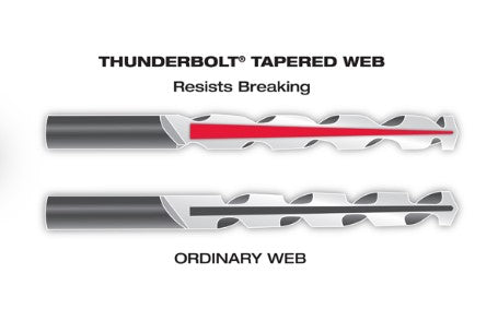 Milwaukee 5/16" Thunderbolt® Black Oxide Drill Bit -- 48-89-2836
