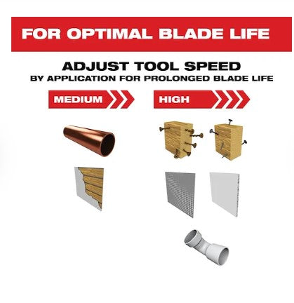 Milwaukee MILWAUKEE® OPEN-LOK™ 1-3/8" Carbide Teeth Multi-Material Multi-Tool Blades 3PK -- 49-25-1523