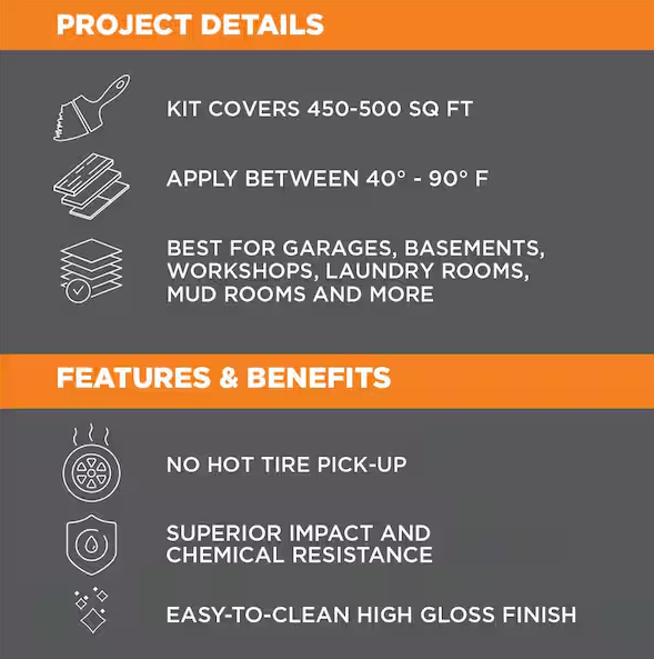 Rust-Oleum RockSolid 180 oz. Dark Gray Polycuramine 2.5 Car Garage Floor Kit