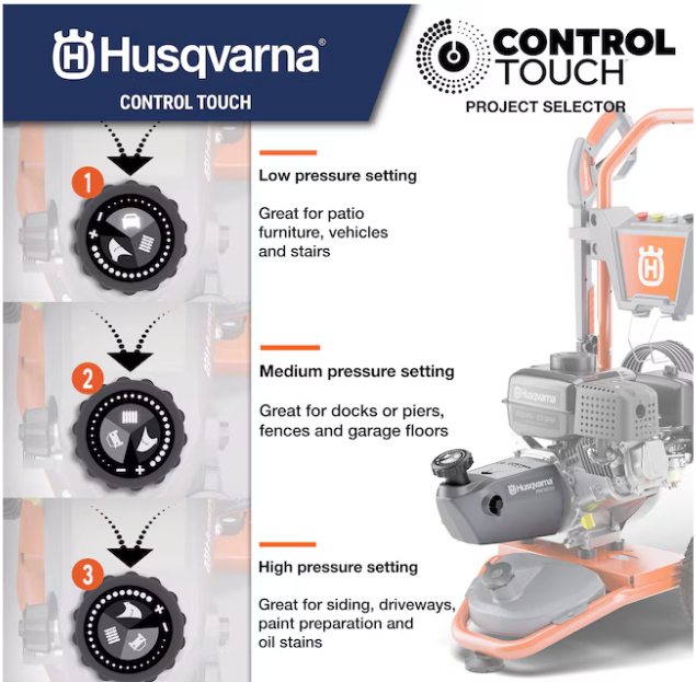 Husqvarna PW3200 Pressure Washer - Gas 208cc -- 022013