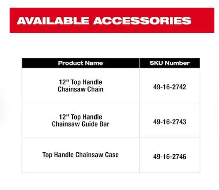 Milwaukee M18 FUEL™ 12" Top Handle Chainsaw -- 2826-20C