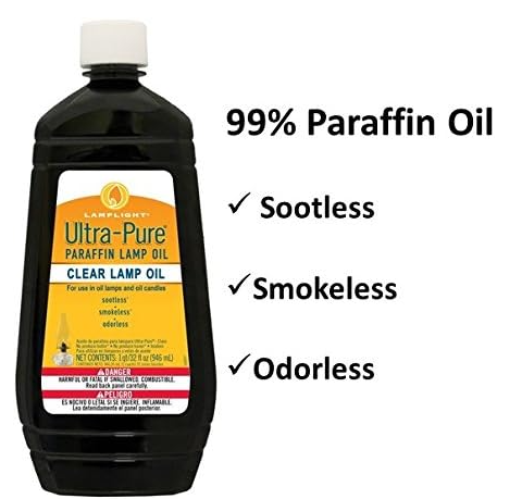 Lamplight 32 oz. Ultra-Pure Lamp Oil Clear/Colorless, 60009