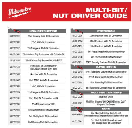 Milwaukee 13in1 Cushion Grip Screwdriver with Schrader Bit -- 48-22-2881