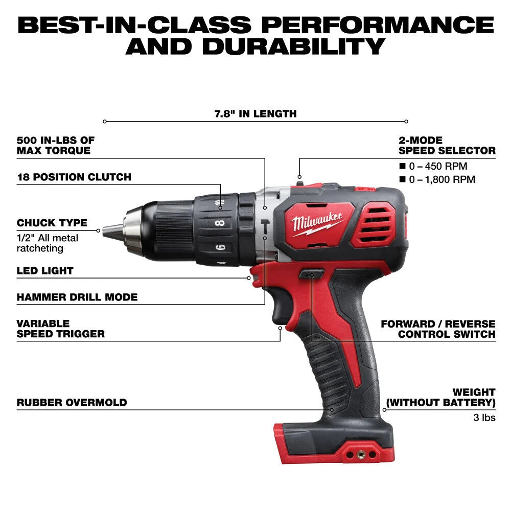 Milwaukee M18 4-Piece Combo Kit -- 2695-24