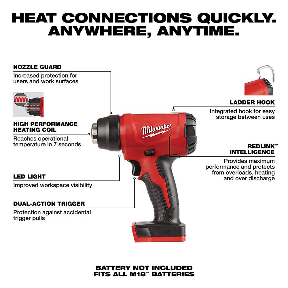 Milwaukee M18 Compact Heat Gun (Bare Tool) -- 2688-20