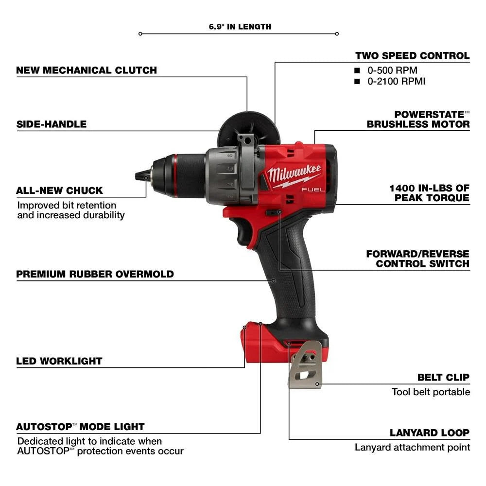 Milwaukee M18 FUEL 5 Tool Combo Kit -- 3697-25