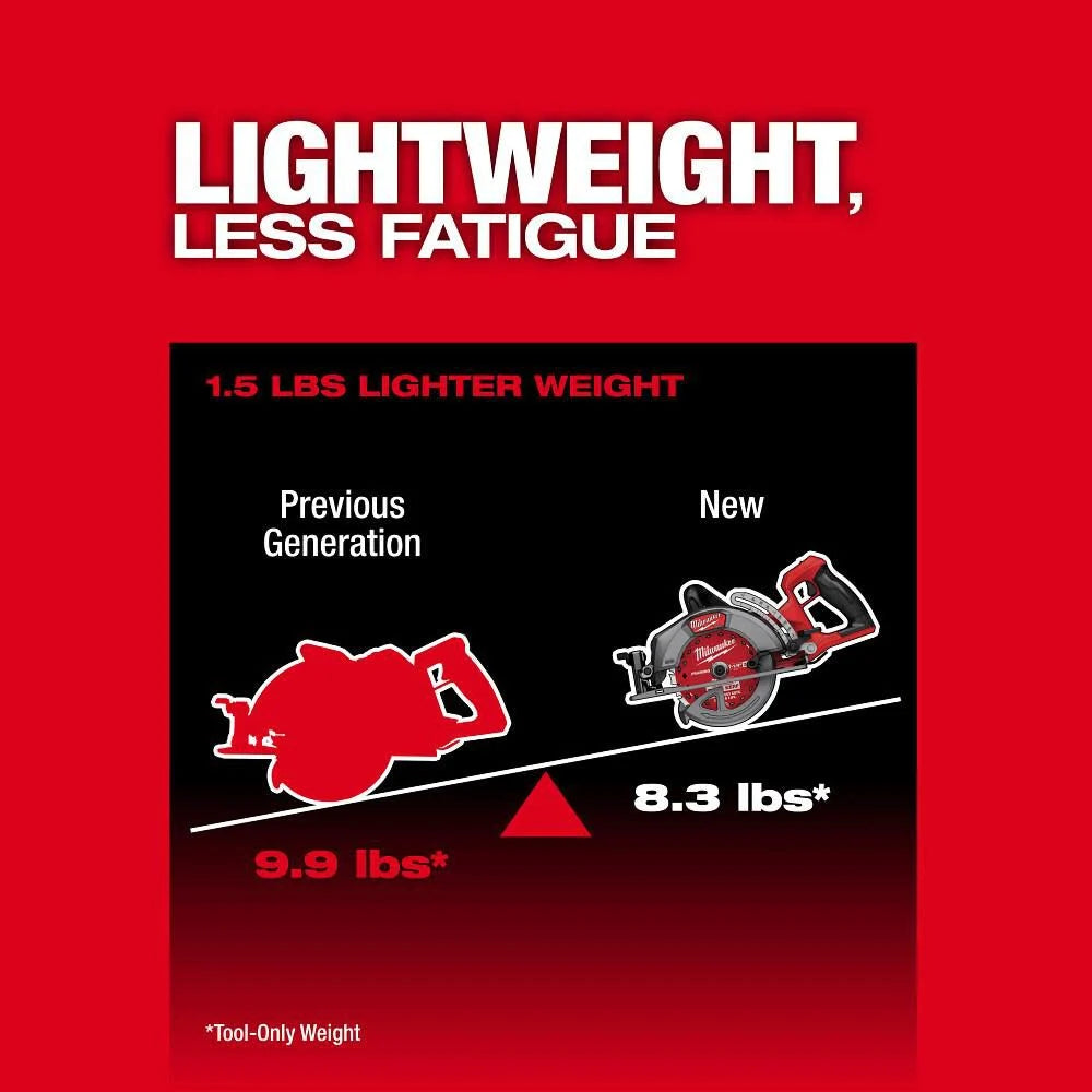 Milwaukee M18 FUEL 7-1/4 Inch Rear Handle Circular Saw (Bare Tool) -- 2930-20