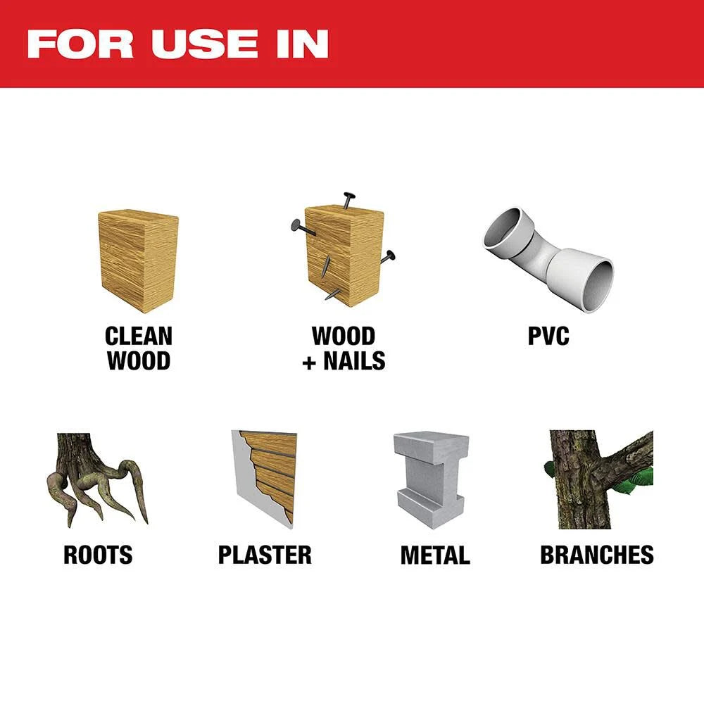 Milwaukee M18 FUEL HACKZALL Reciprocating Saw (Bare Tool) -- 2719-20