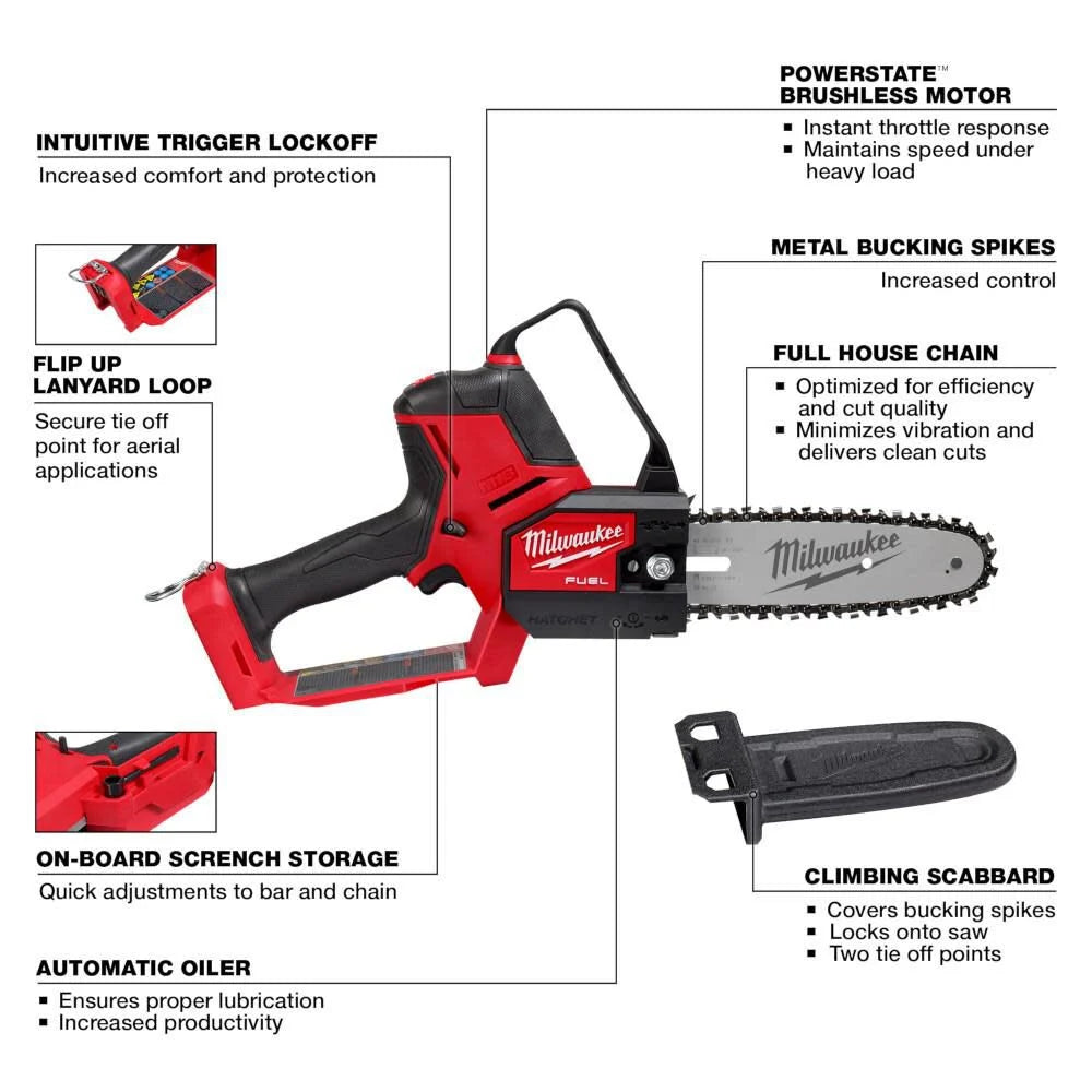 Milwaukee M18 FUEL Hatchet 8 Inch Pruning Saw (Bare Tool) -- 3004-20