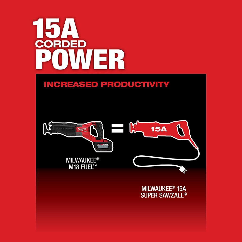 Milwaukee M18 FUEL SUPER SAWZALL (Bare Tool) -- 2722-20