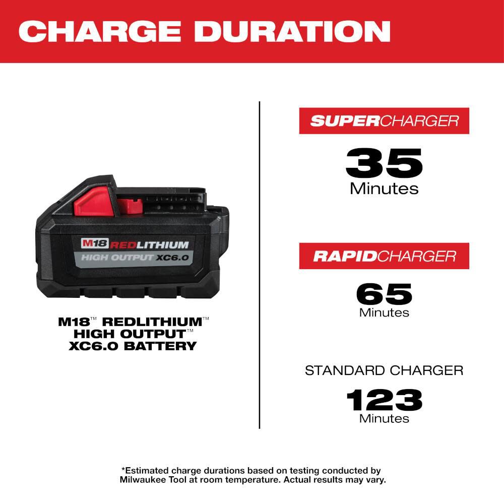 Milwaukee M18 REDLITHIUM HIGH OUTPUT XC 18V 6Ah Lithium Ion Power Tool Battery Pack with Fuel Indicator -- 48-11-1865